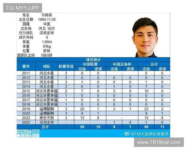 第三批禁足名单引争议四十八人未涉刑责禁足期限多在五年及以下者
